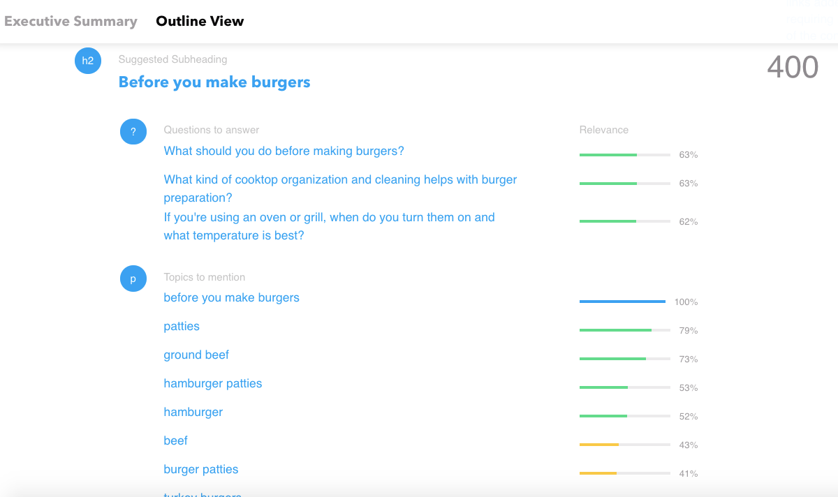 questions about burgers