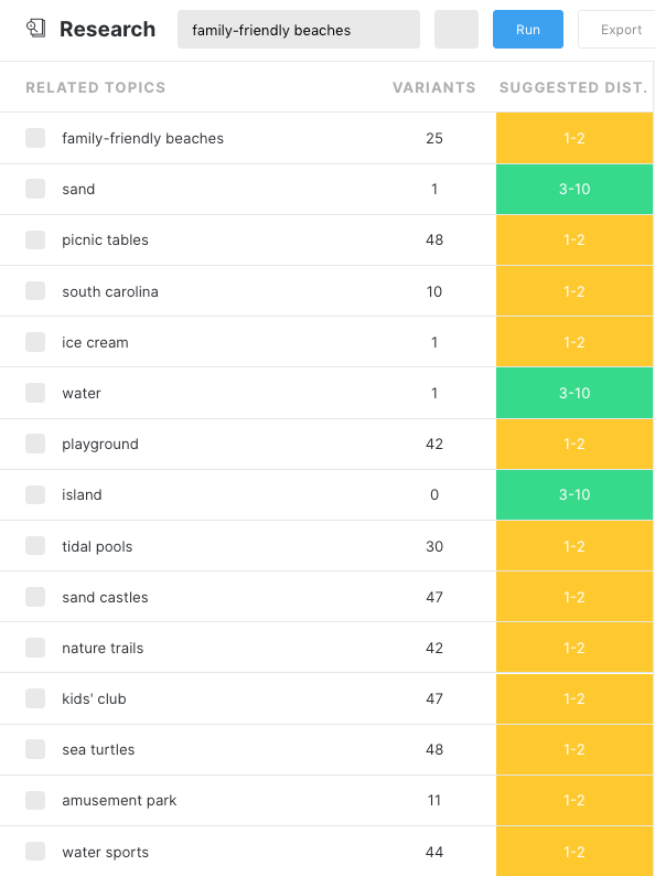 MarketMuse Suite Research Application showing topics related to the subject "family-friendly beaches" along with their suggested distribution and number of variants.