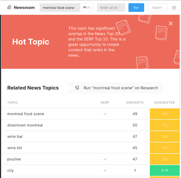 Partial screenshot of output from MarketMuse Suite Newsroom.