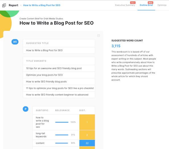 Partial screenshot of MarketMuse Content Brief showing suggested title and title variants, subtopics, and word count.