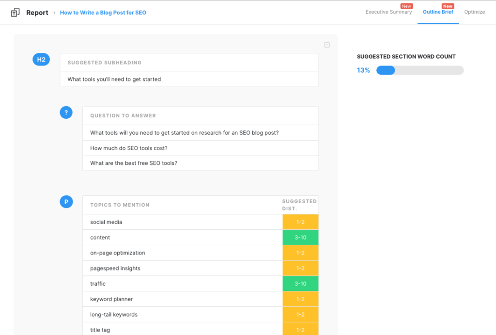 Screenshot of MarketMuse Content Brief Outline showing suggested subheadings and related topics.