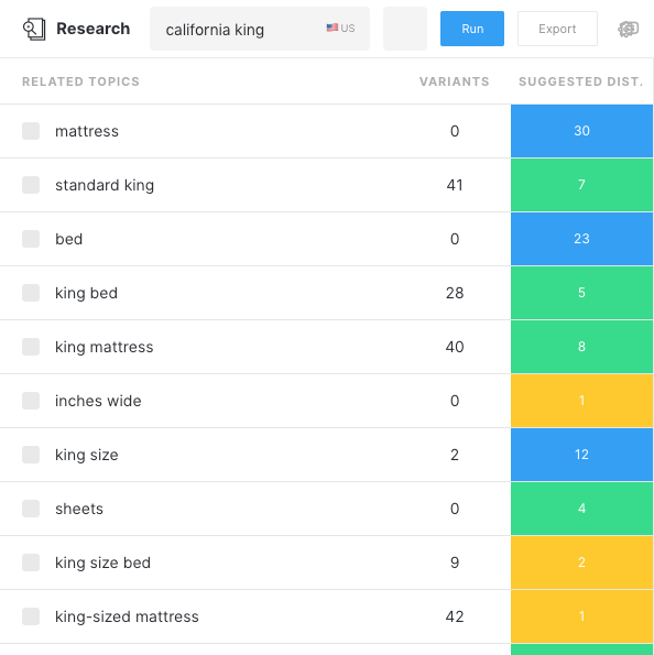 Screenshot of MarketMuse Research application for the topic 'california king'.