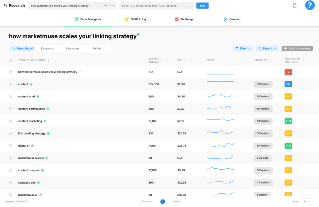 MarketMuse Research application showing related topics.