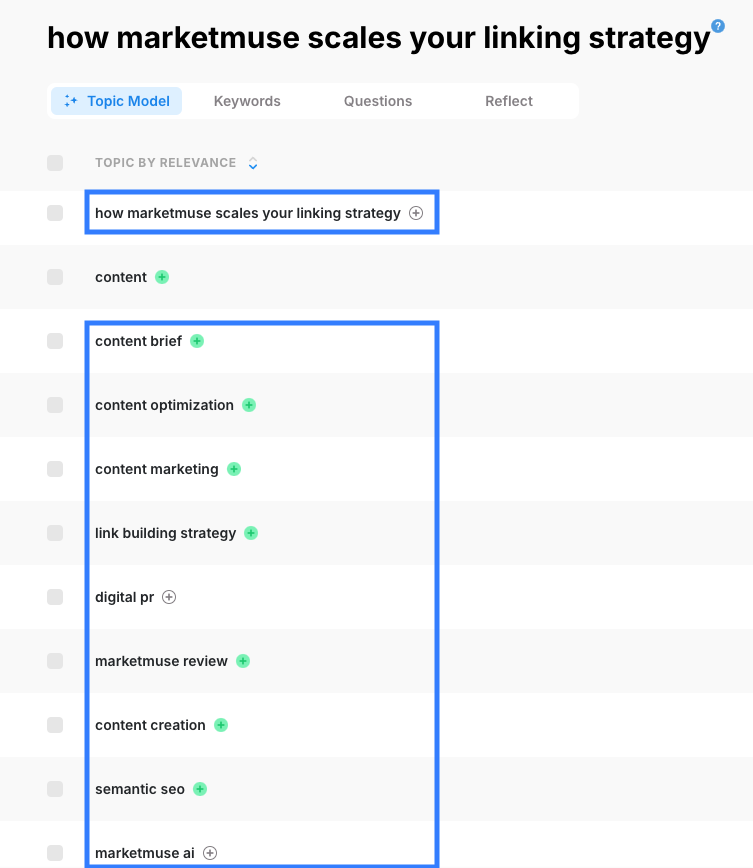 MarketMuse Research showing the closest related topics.