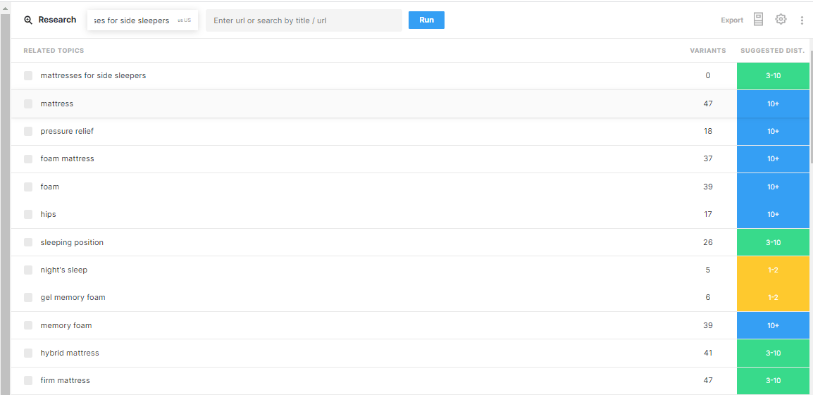 MarketMuse Suite Research Application showing the top 50 related topics for any given subject.