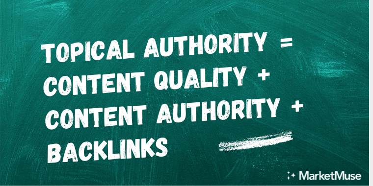 topical authority = content quality + content authority + backlinks