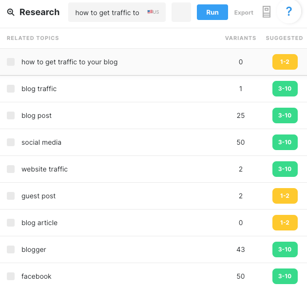 MarketMuse Research.