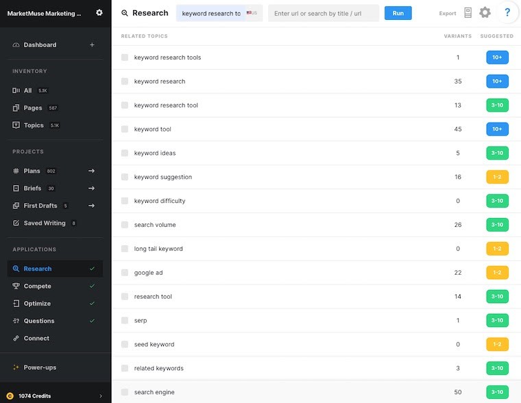 MarketMuse Research application showing keyword plus related topics and suggested distribution of terms.