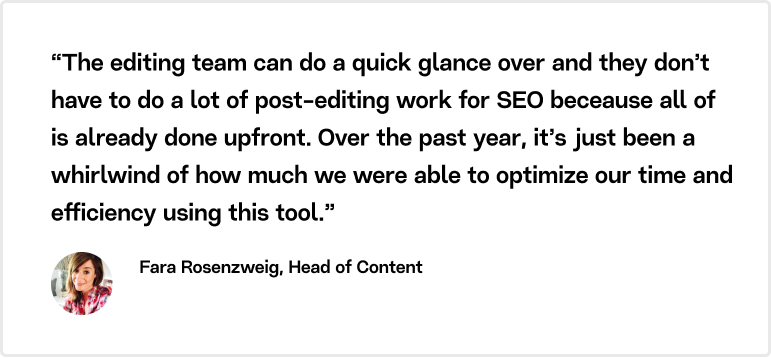 “The editing team can do a quick glance over and they don’t have to do a lot of post-editing work for SEO beceause all of is already done upfront. Over the past year, it’s just been a whirlwind of how much we were able to optimize our time and efficiency using this tool,” says Fara. 